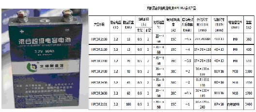 通信基站供电系统变革趋势研究[图(图12)