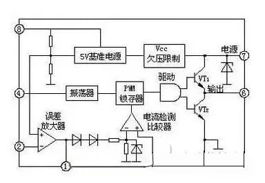 工程师必阅：稳压电源、DC-DC电源、开关电源等详(图3)