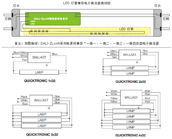 想说：CREE召回兼容电子镇流器T8 LED灯管已四个月(图1)