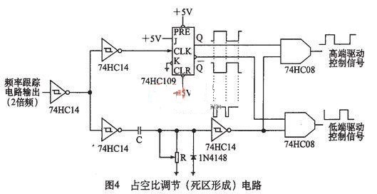 高频感应加热电源的驱动电设计(图4)